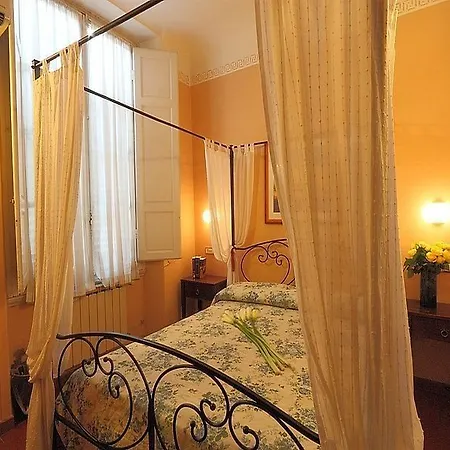 Genesi Firenze