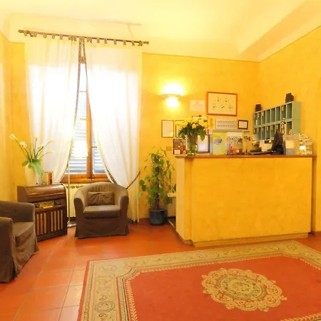 Genesi Firenze